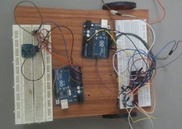 Gesture controlled car using Arduino