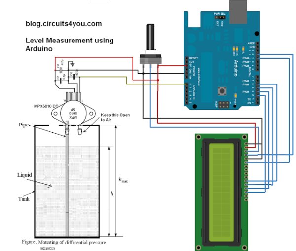 Low cost continuous pricision liquid level measurement using arduino