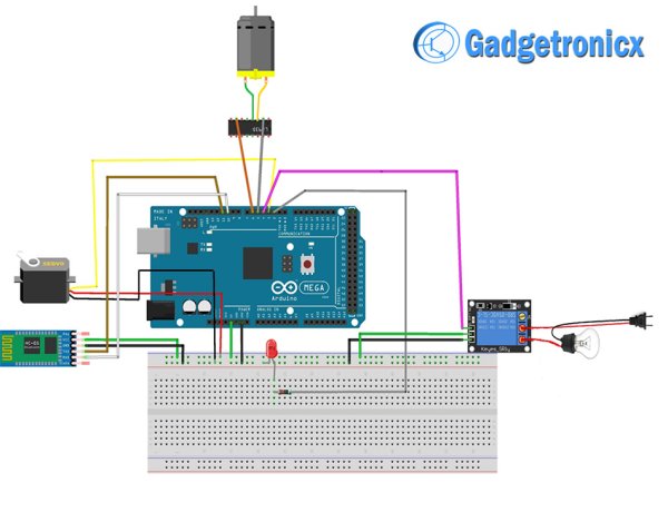 SCHEMATIC DIAGRAM OF VOICE CONTROLLED HOME AUTOMATION