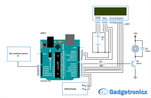 schematic-diagram