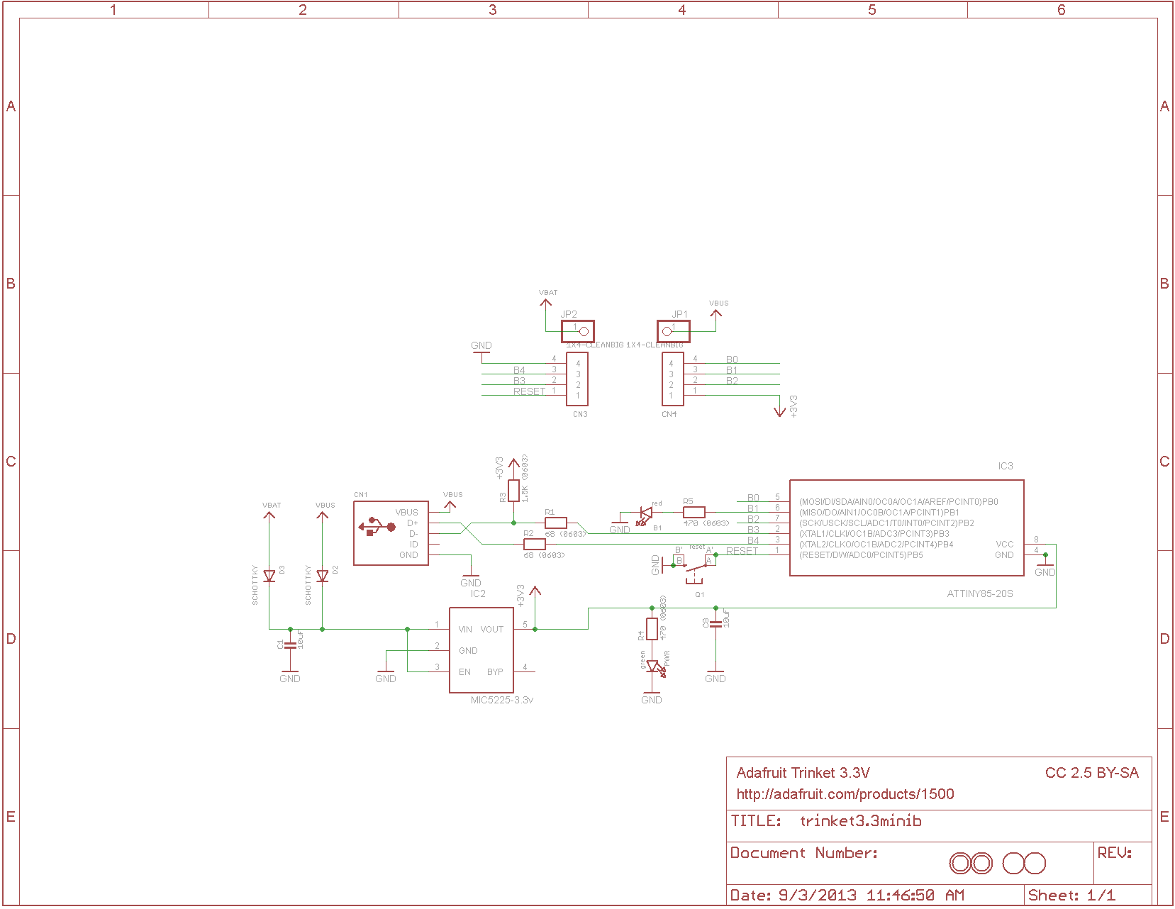 Schematic Chachka (Trinket clone)