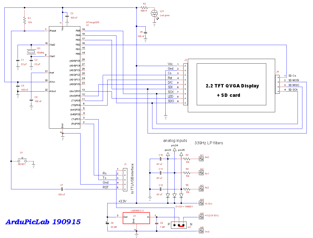 شماتیک نحوه استفاده از صفحه نمایش TFT 2.2 QVGA با آردوینو