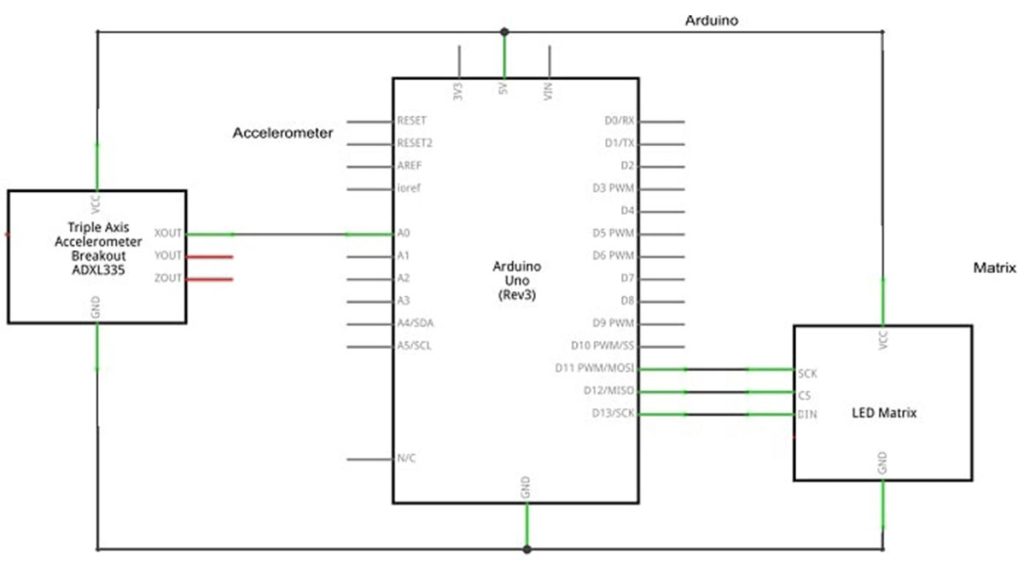 schematic How to Make a 8bit Dot Matrix Display Using Arduino