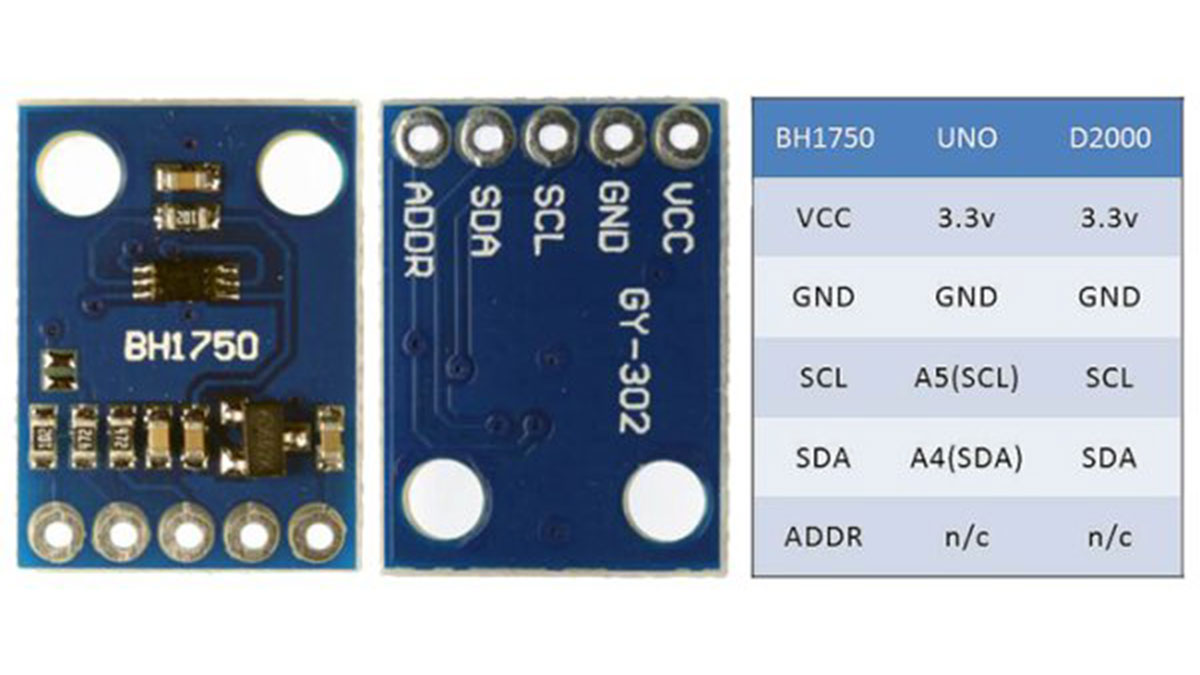 Quark D2000 I2C Interfacing - Add a Light Sensor and an LCD