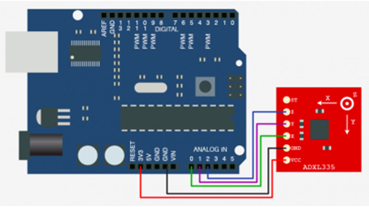 Schematic Sensing Orientation With The ADXL335 + Arduino