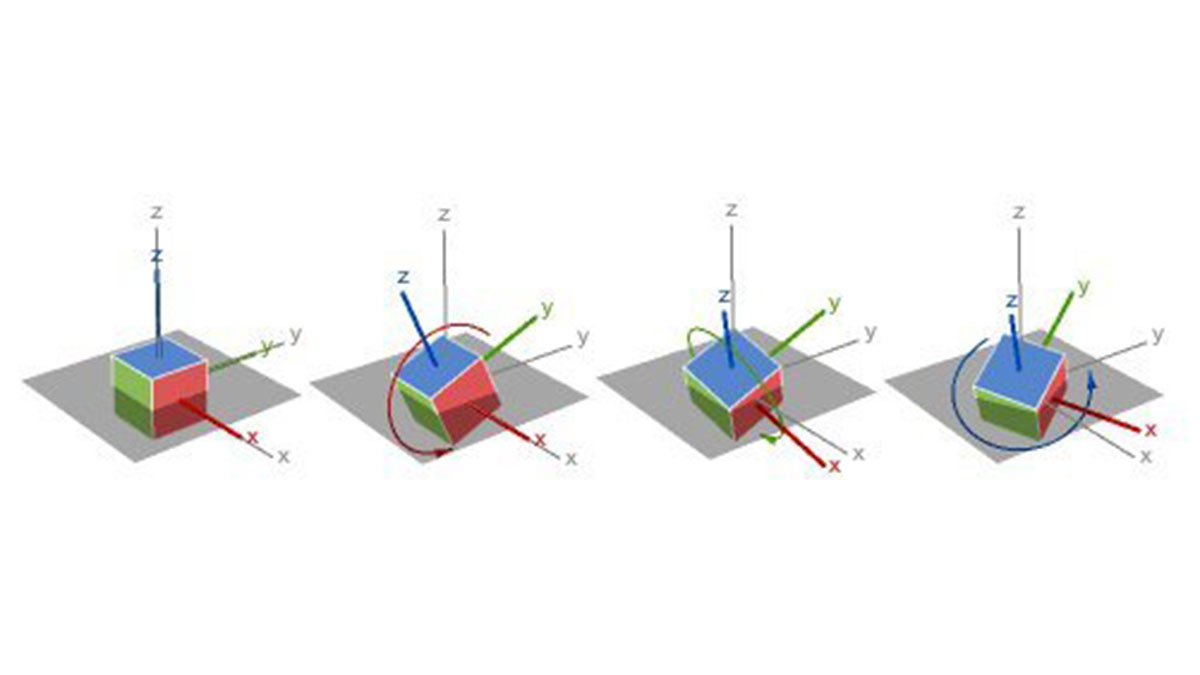 X Y Z rotations Capturing IMU Data with a BNO055 Absolute Orientation Sensor