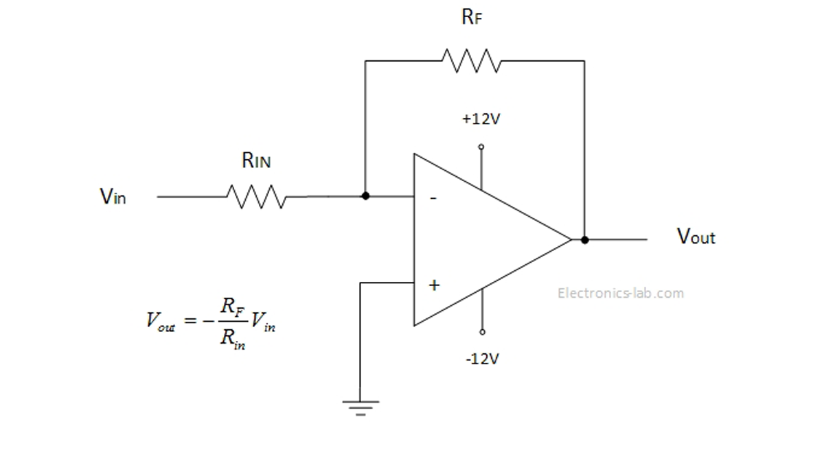 Introduction to OPAMPs and Applications