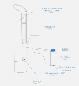 Makerarm The Robot That Can Make Anything!