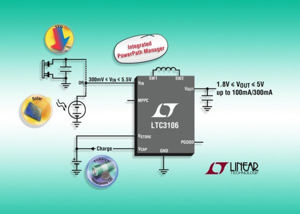 LTC3106 – 300mA Low Voltage Buck Boost Converter with PowerPath