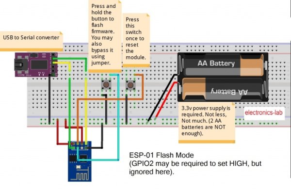 Programming ESP8266 With Arduino IDE The Easy Way