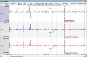 ULINKplus, A Debug Adapter With Power Measurment