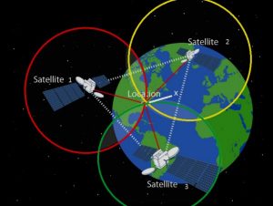2018 Will Mark A Milestone in GPS Technology with 30-centimeter Accuracy
