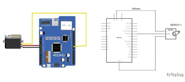 4Duino Servo Control schematic