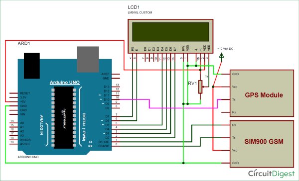 Arduino based Vehicle Tracker using GPS and GSM -Use ... bt home hub 3 wiring diagram 