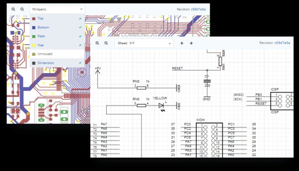 CADLAB.io – A True Version Control For Managing Hardware Projects