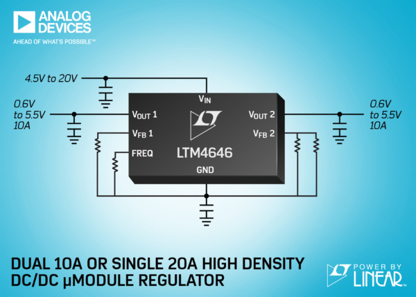 Compact µModule regulator is for use with FPGAs GPUs and ASICs