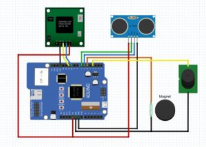 Home Security featuring 4Duino-24 schematic
