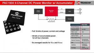 PAC1934 – Microchip’s New Power-Monitoring IC Measures Power With 99% Accuracy