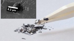 Researchers Developed Low Cost Battery From Graphite Waste
