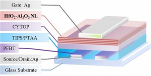 Researches Solve Problems of Organic Thin Film Transistors By Developing Nanostructured Gate Dielectric