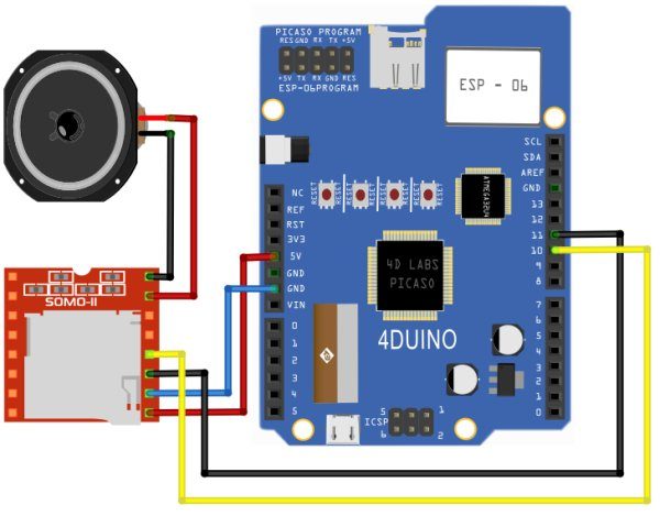 SOMO-II MP3 Player schematic