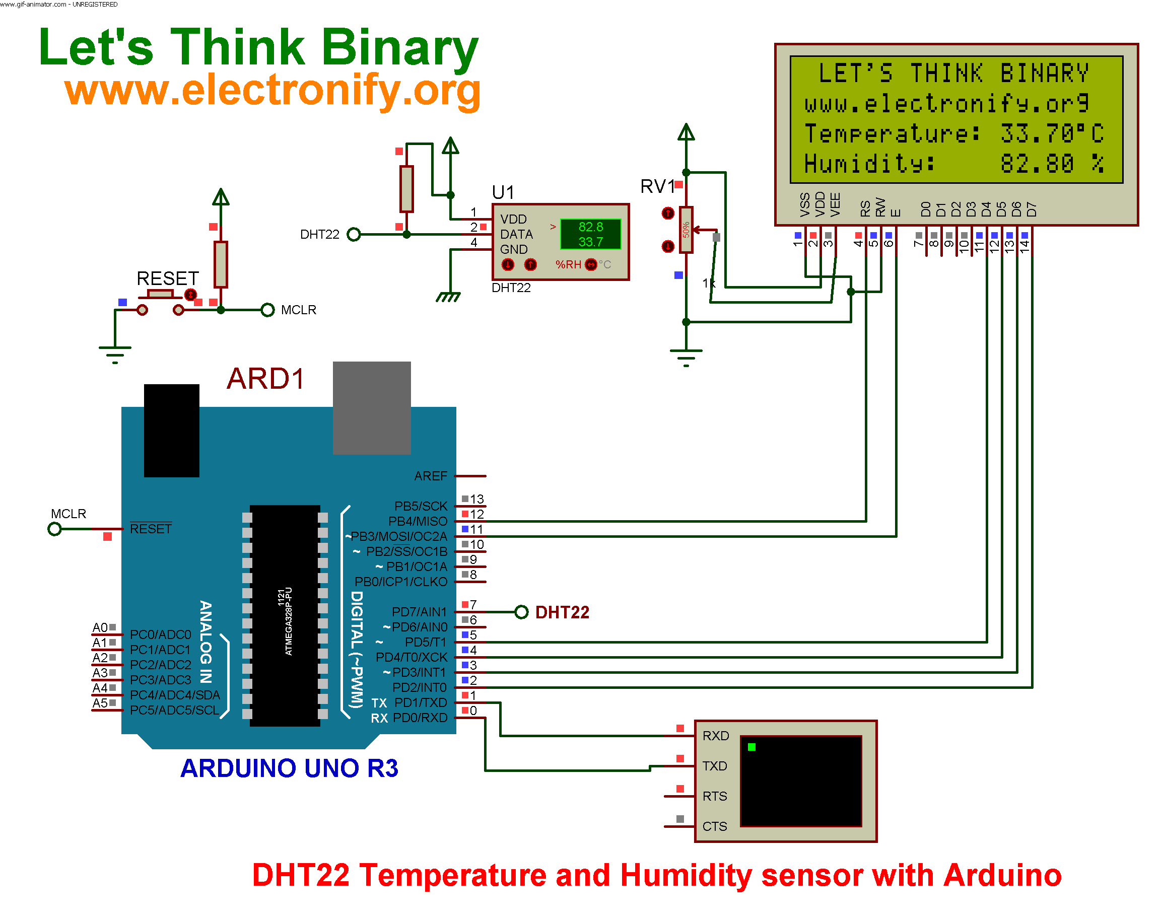 Temperature and Humidity monitoring with DHT22 sensor ...