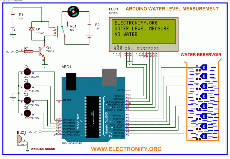 WATER LEVEL MEASUREMENT USING ARDUINO UNO R3 AND WATER SENSORS - duino