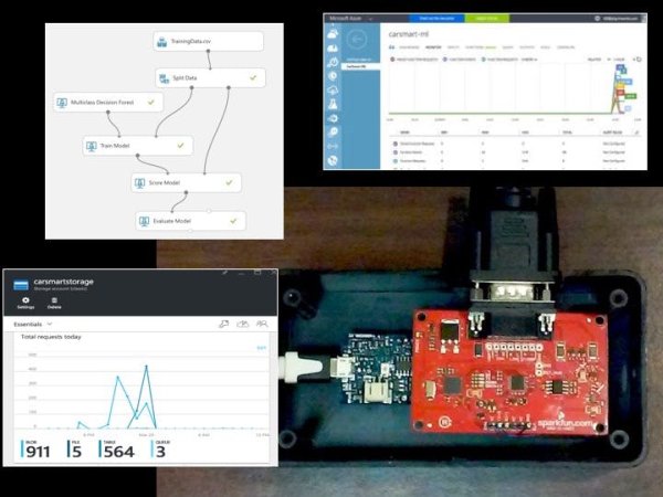 SparkFun OBD-II UART