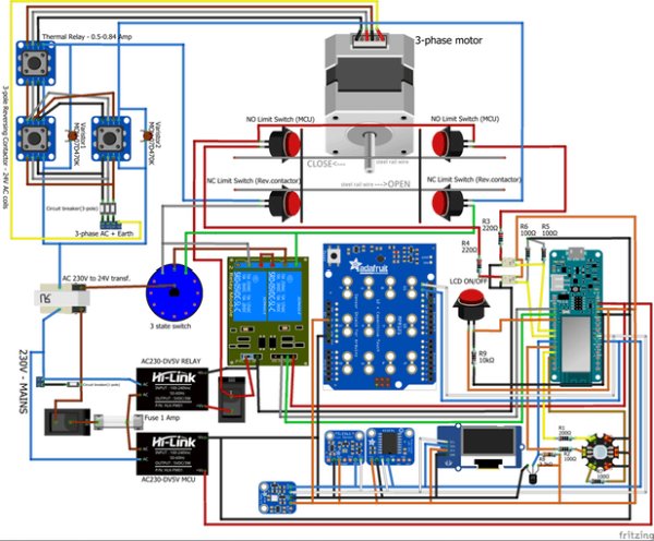 Climate Cube for Greenhouse schematics