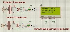 Now press start button and you will see something like this