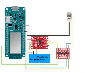 Smart IOT Propane Monitoring Pedestal schematics