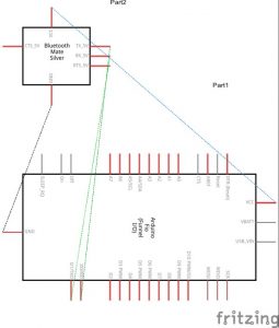 SmartQ Notification with Azure IOT Hub and Virtual Shields schematics