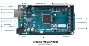 arduino mega 2256 pinout sheet blank