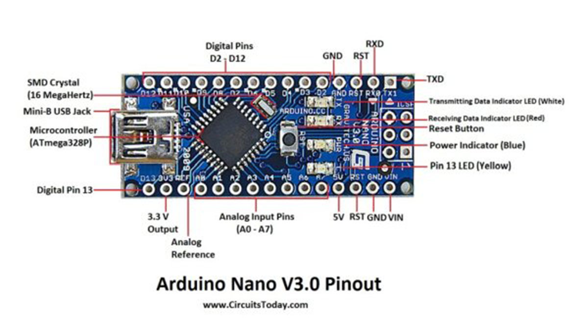 Arduino Nano Tutorial – Pinout & Schematics