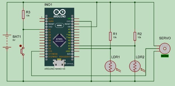 Arduino Solar Tracker Using Ldr Sensor