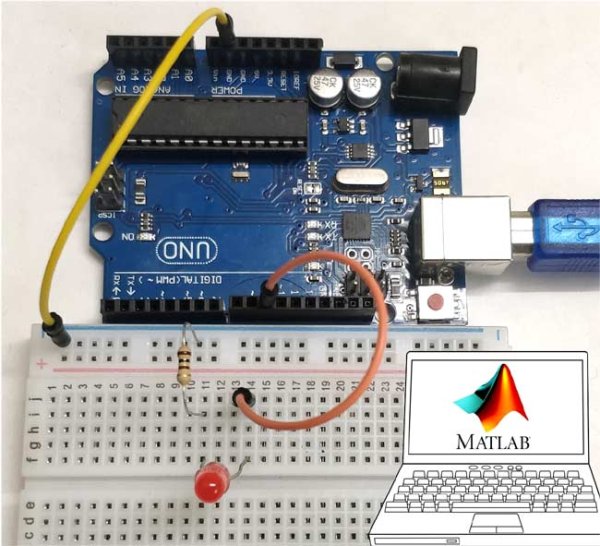 Interfacing Arduino with MATLAB - Blinking LED