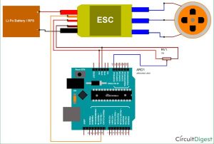 What is Brushless DC Motor (BLDC) and How to Control it with Arduino schematics