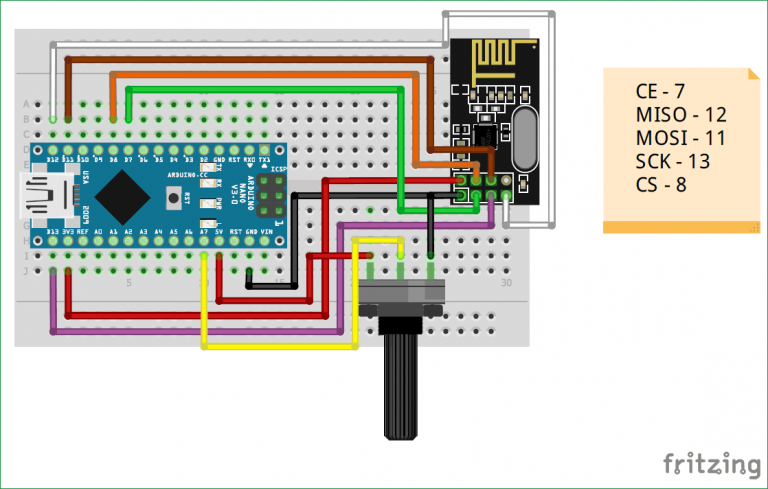 Interfacing nRF24L01 with Arduino: Controlling Servo Motor - duino
