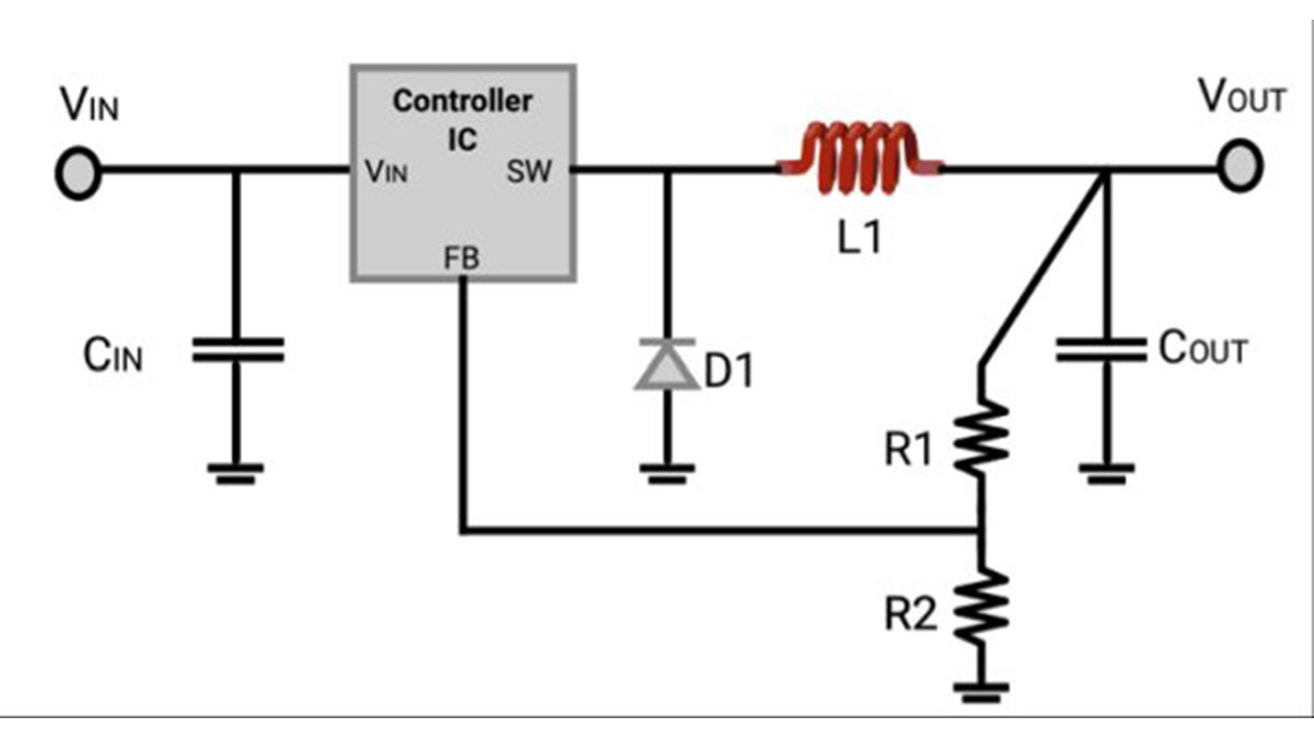How To Select an Inductor