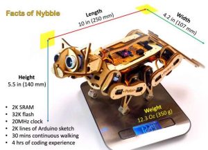 Nybble is built around