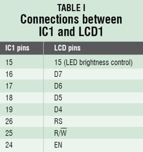 communicaton between IC1 and LED1