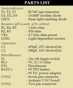 Part List