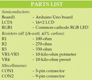 Parts list