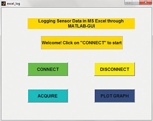 Screenshot of the GUI