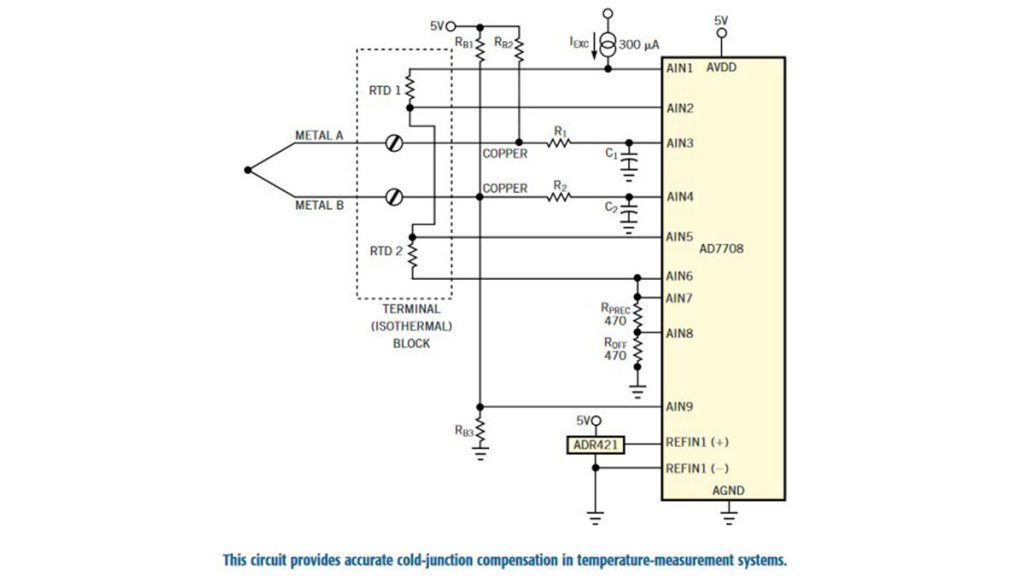 Circuit provides cold junction compensation