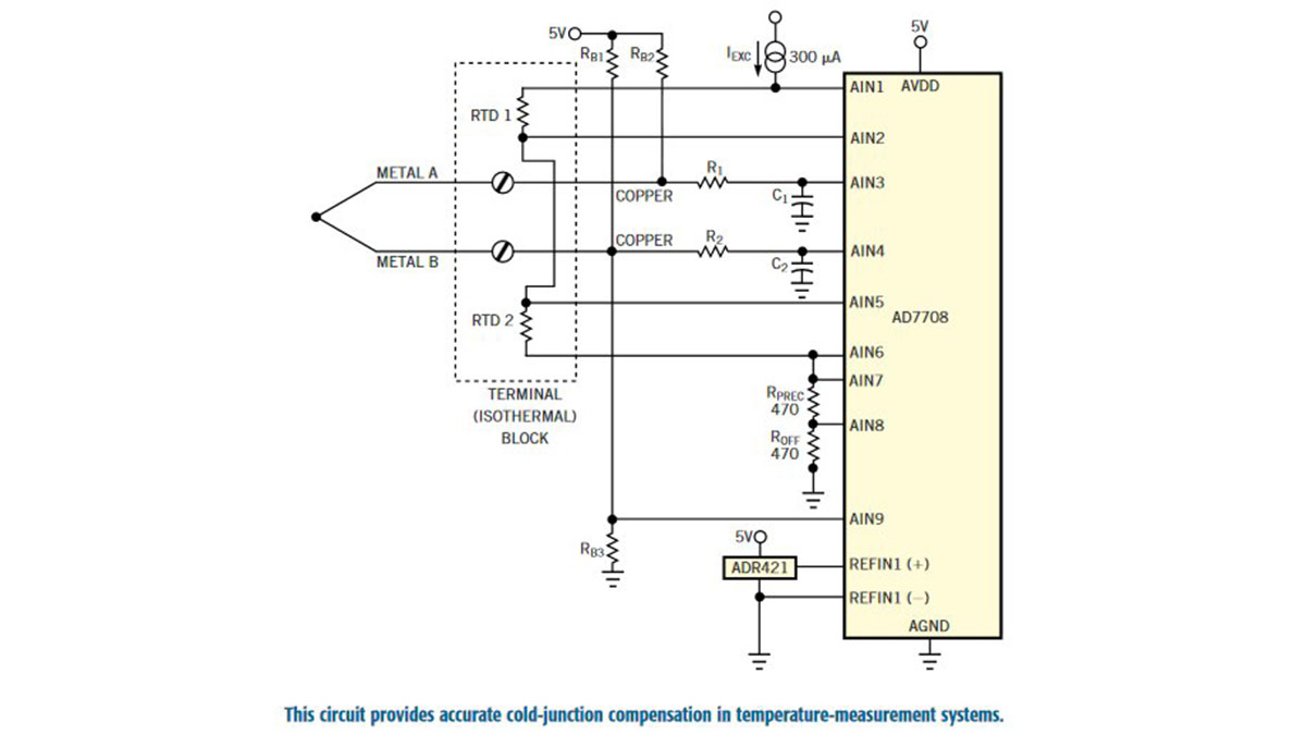 Circuit provides cold-junction compensation