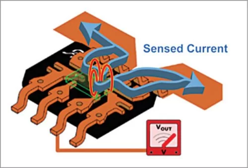 Internal view of ACS712