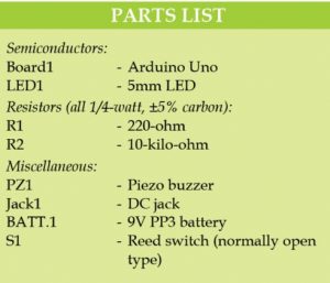 parts-list