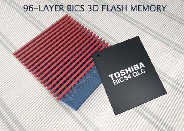 Toshiba Memory Europe Unveils 1TB Single Package PCIe Gen3 x4L SSDs