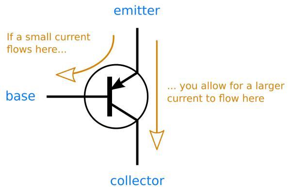 Pnp Transistor How Does It Work